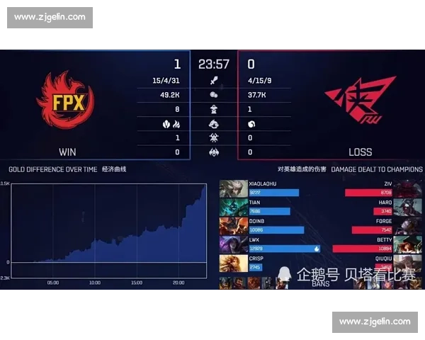 韩国vs墨西哥生死战谁能掌控节奏晋级悬念拉满前瞻解析全面看点
