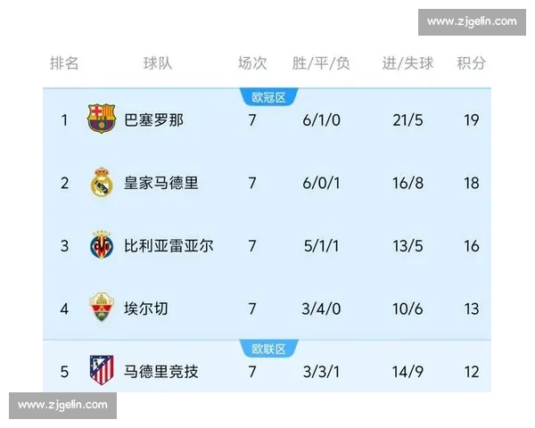 瓦伦西亚主场迎战皇马西甲焦点对决引爆争冠悬念之夜激情碰撞时刻